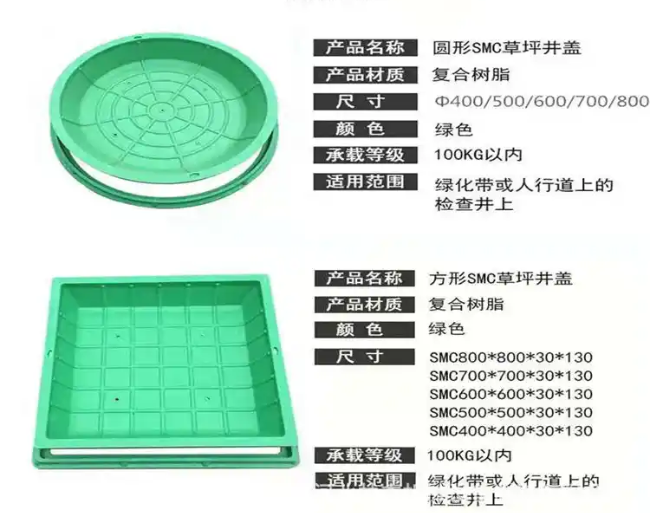 颍泉树脂复合种植井盖展示
